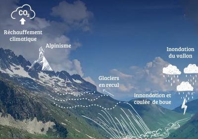 Water shapes the Oisans landscape